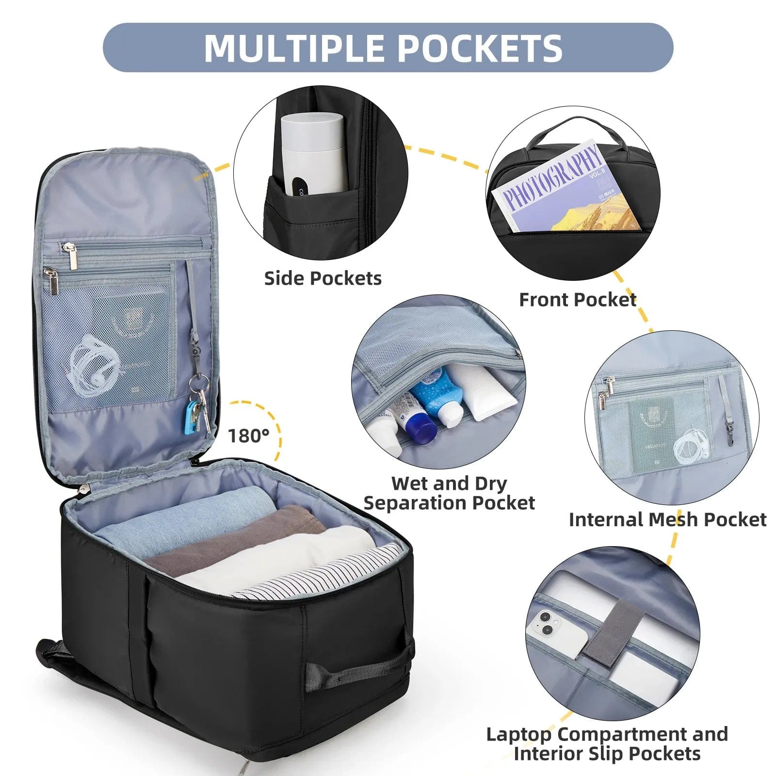 Easyjet Reiserucksack Classic