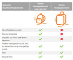 Easyjet Reiserucksack Classic