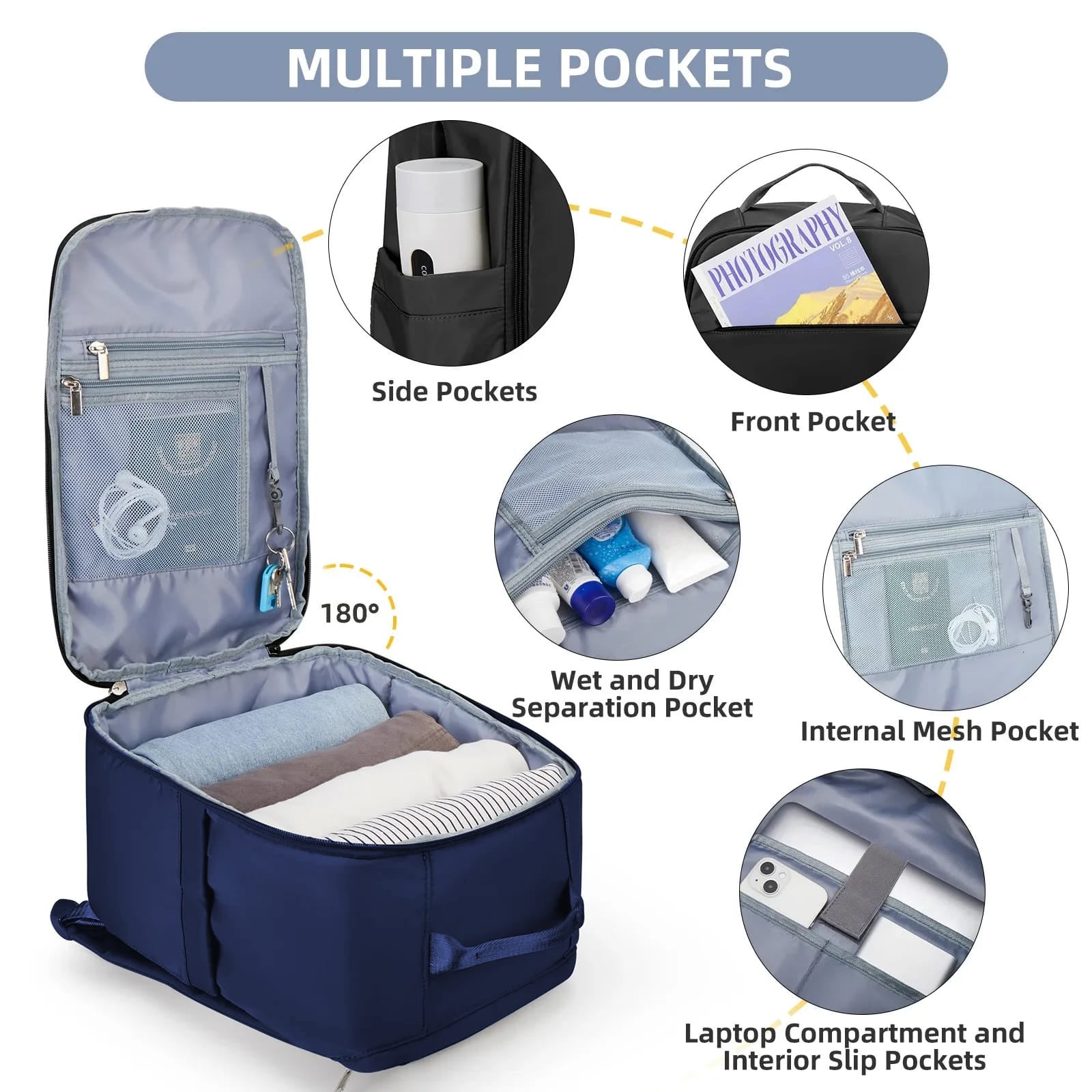 Easyjet Reiserucksack Classic