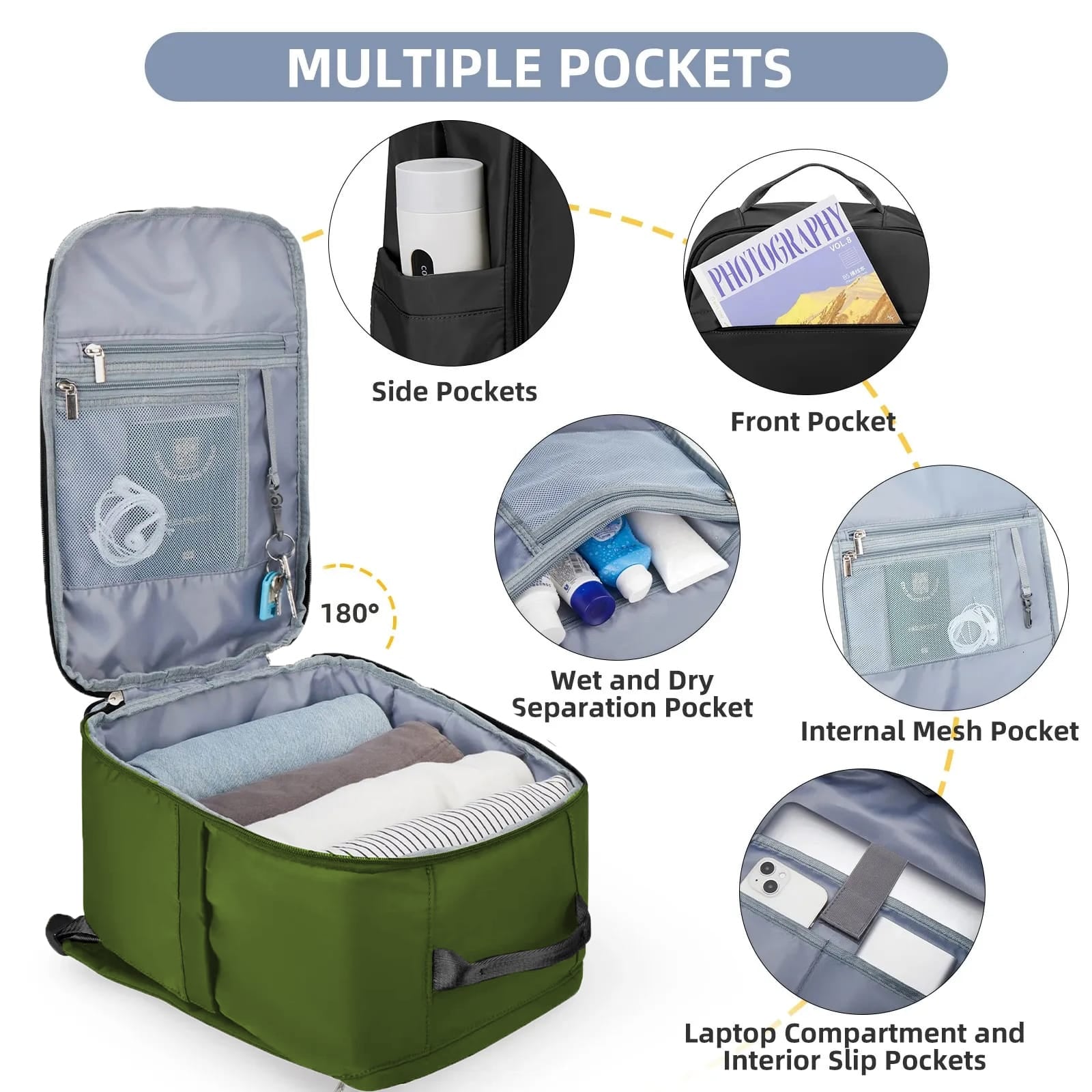 Easyjet Reiserucksack Classic